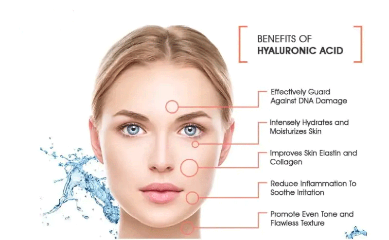 What Are The Benefits Of Using Pure Hyaluronic Acid Powder For Skincare? What Are The Benefits Of Using Pure Hyaluronic Acid Powder For Skincare?
